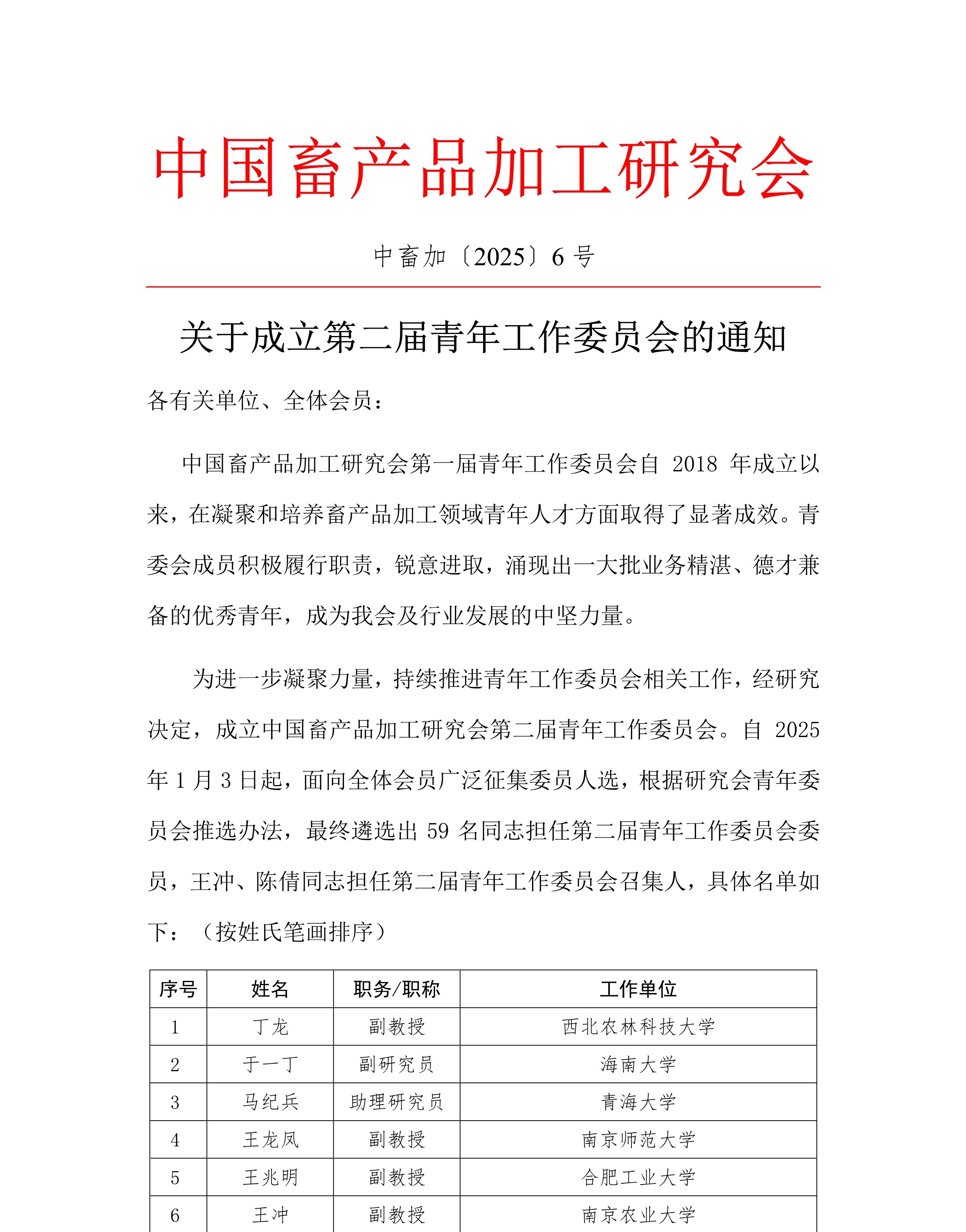 中畜加〔2025〕6号 关于成立第二届青年工作委员会的通知1.jpg